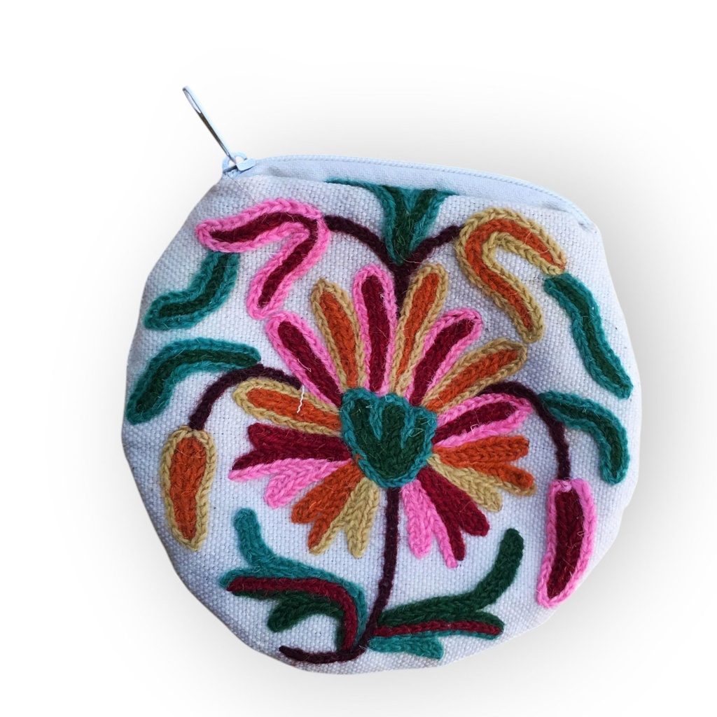 [POUCHES-pouch_round_001] Pouch Round 001